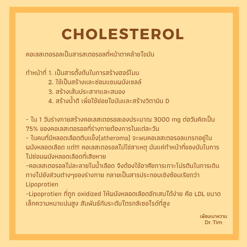 สรุปคอเลสเตอรอลสั้นๆ