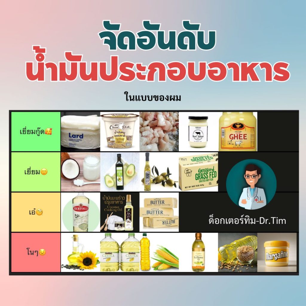 น้ำมันสำหรับประกอบอาหาร